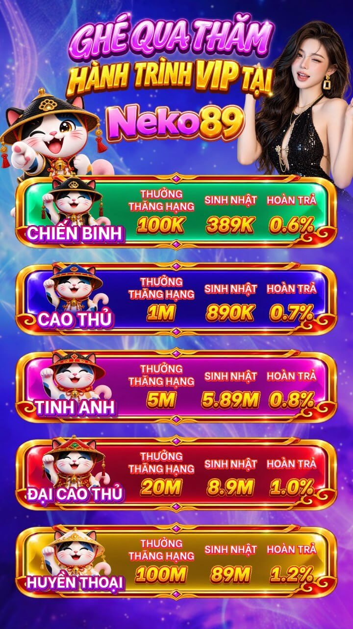 Ảnh minh hoạ ưu đãi: Hành trình VIP: 5 hạng, thưởng thăng hạng / sinh nhật / hoàn trả